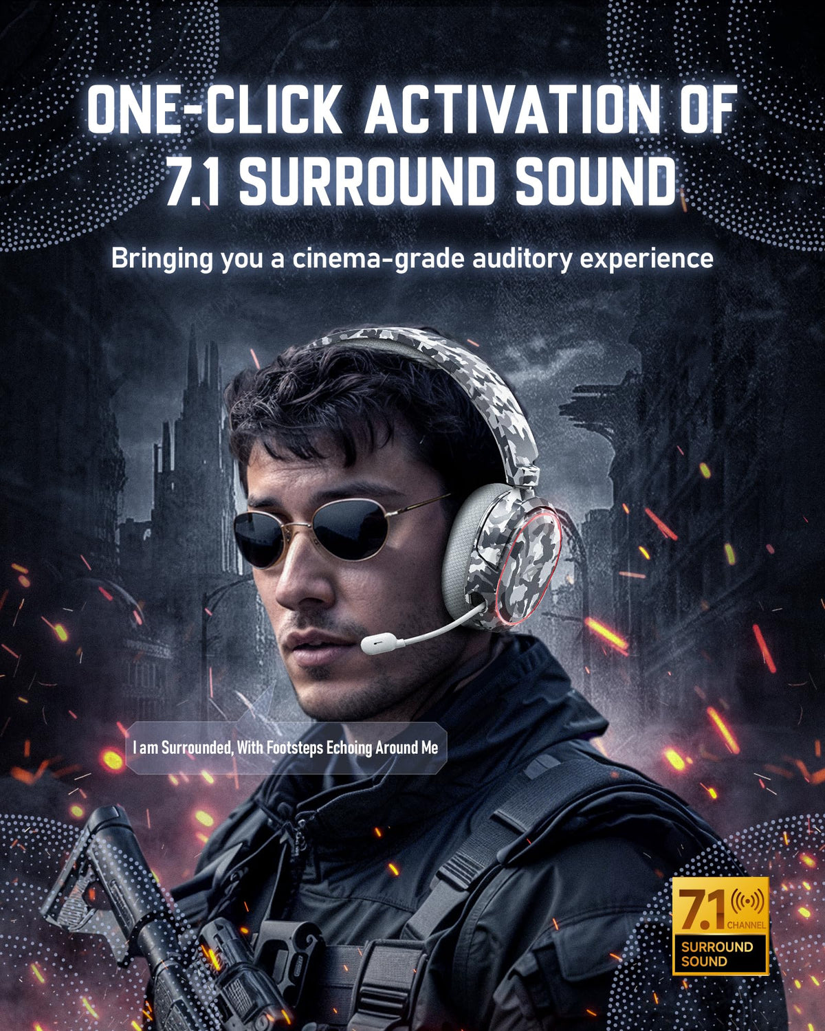 Wireless Gaming Headset for PC PS5 PS4 Mac Switch 7.1 Surround Sound 100-Hr