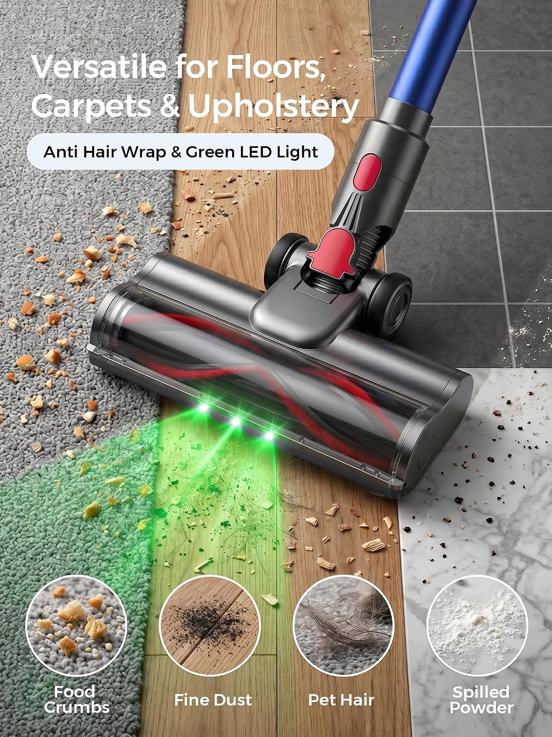 Smart Cordless Vacuum Cleaner, 650W 60KPa 75Min Vacuum Cleaner for Home