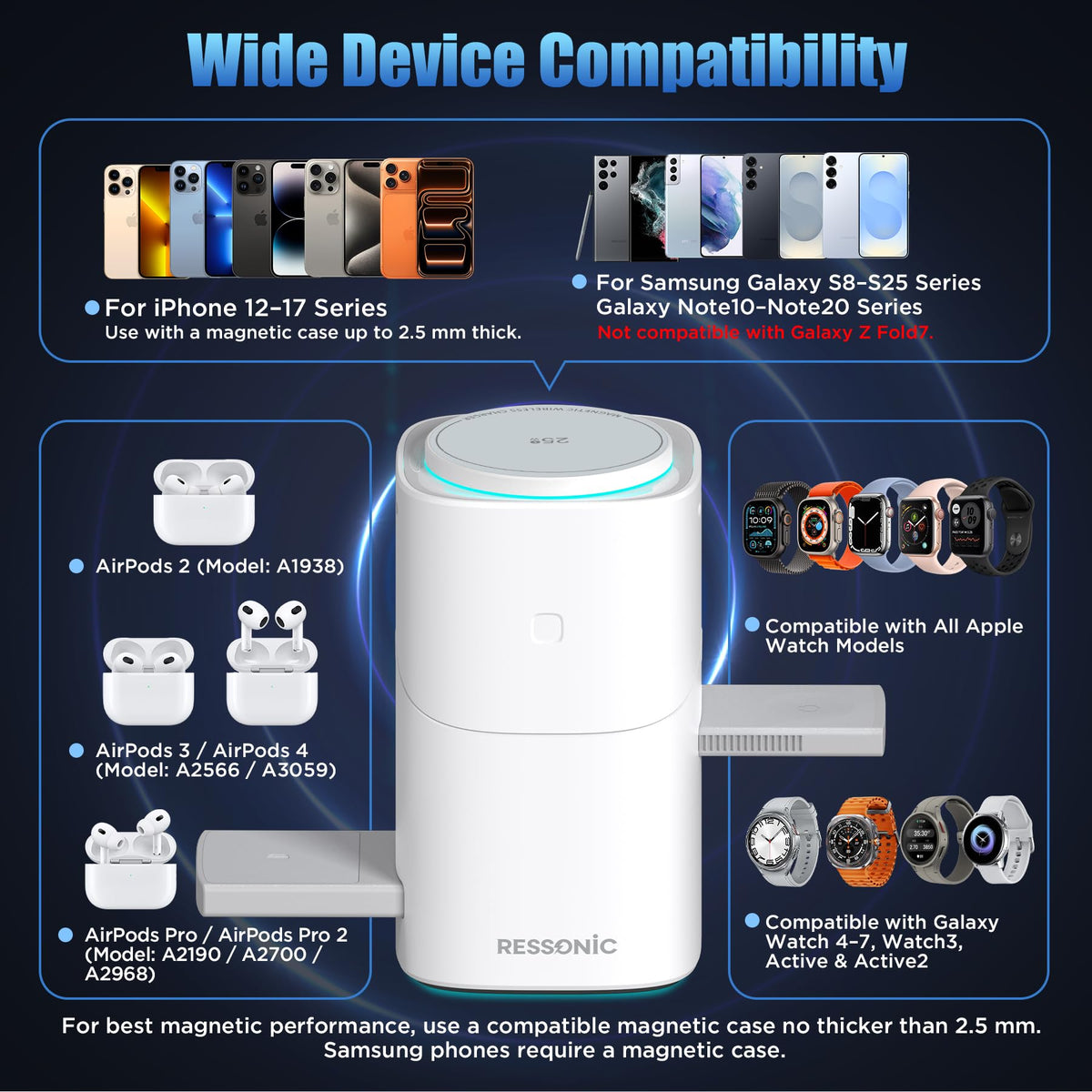 25W 3 in 1 Wireless Charging Station for Apple&Samsung, Desk Night Stand