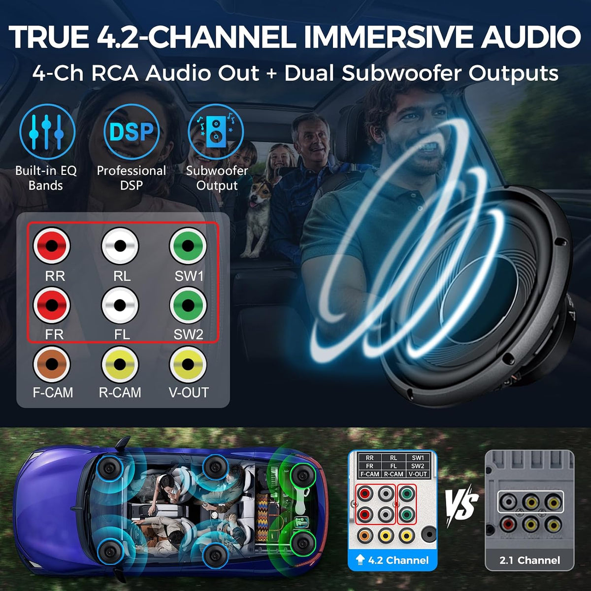 7" QLED Double Din Car Stereo Compatible with Wireless Apple CarPlay & Android Auto, 240W 4.2CH Dual Subwoofer Out, Dash Cam & Backup Camera Included, Bluetooth, Mirrorlink, FM/AM Car Radio