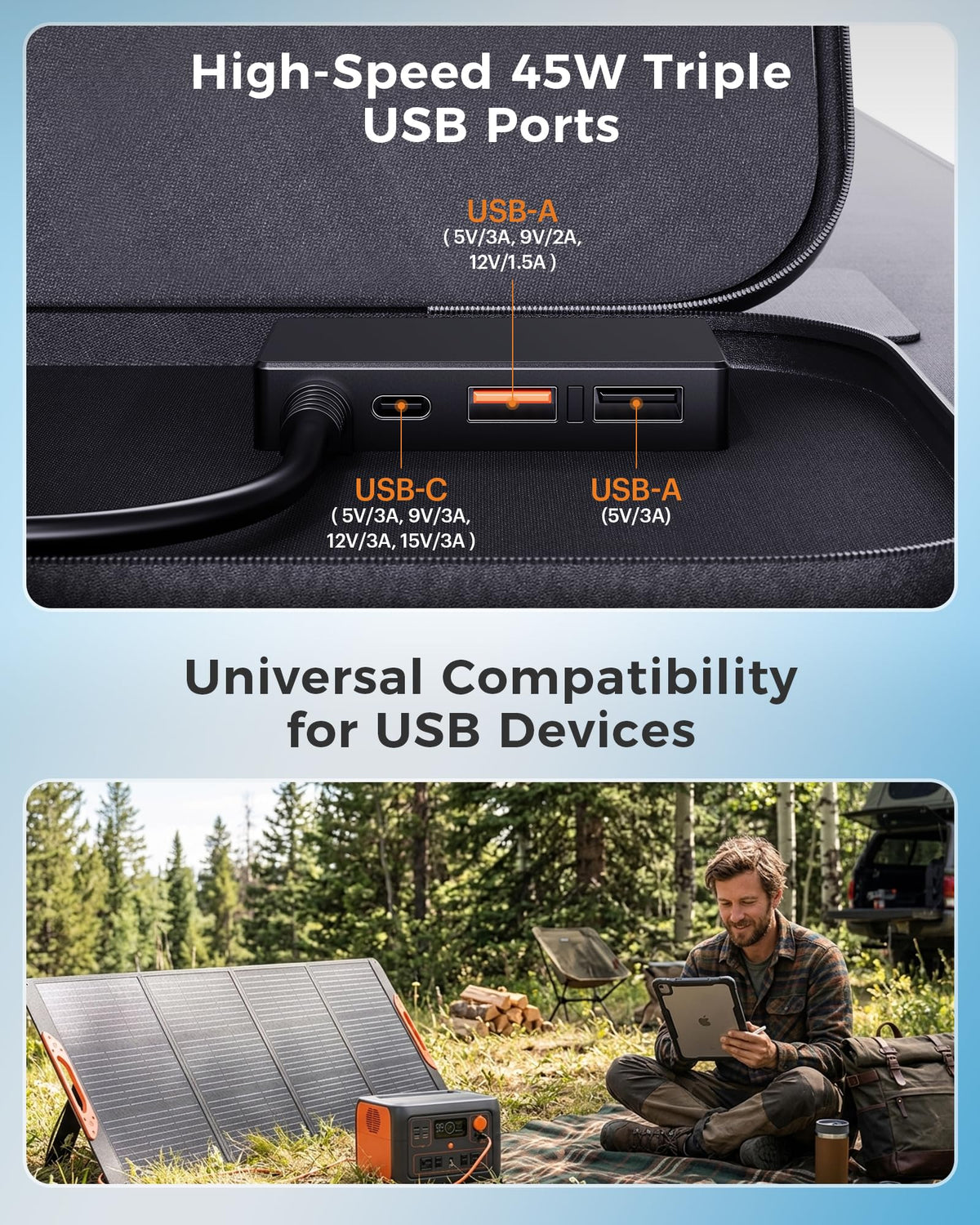 ZOUPW 100W Portable Solar Panel for Power Station,23.5% Efficiency Mono Foldable Solar Charger for Jackery 300/Ecoflow River/Anker/Bluetti,IP67 Waterproof for Camping RV Off-Grid Emergency Power