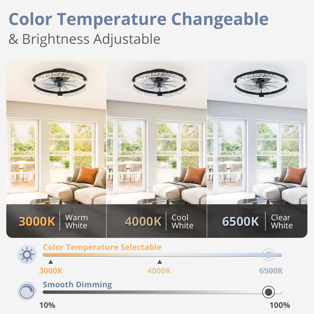LEDIARY 20" Modern Ceiling Fans with Lights and Remote, White Fandelier