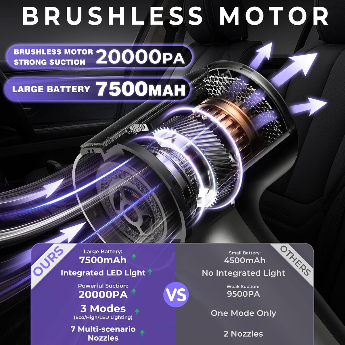 Car Vacuum Portable Cordless, Handheld Vacuum Cleaner Mini Small