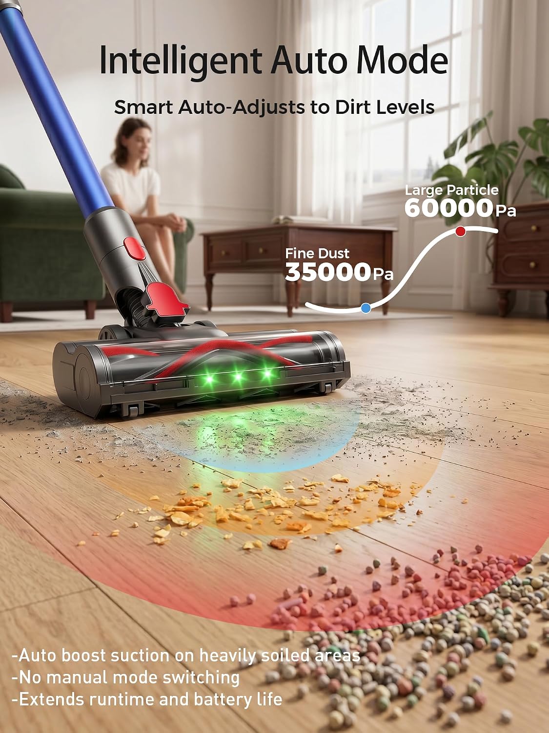 Smart Cordless Vacuum Cleaner, 650W 60KPa 75Min Vacuum Cleaner for Home