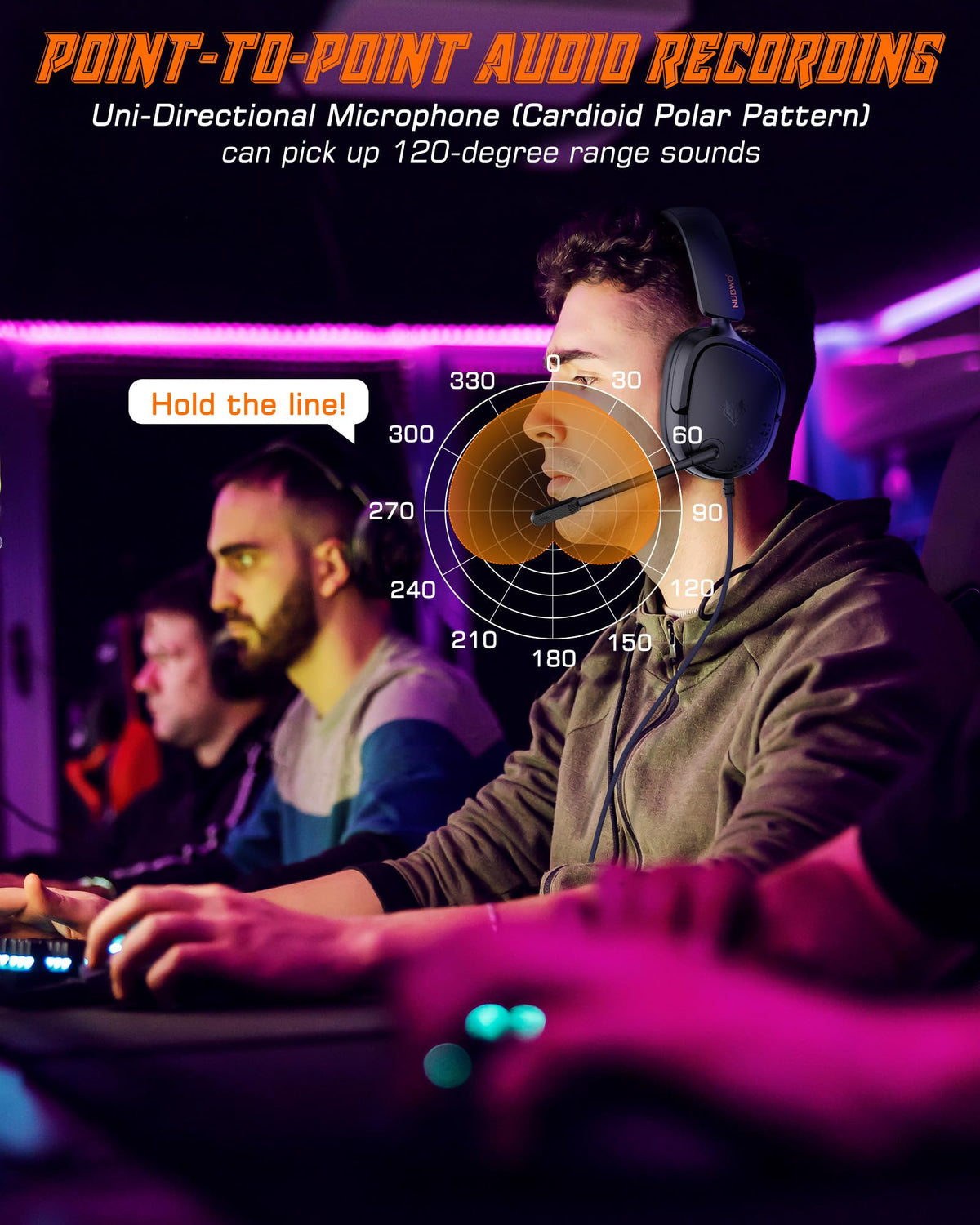 NUBWO HG04L Gaming Headset for Xbox Series X|S/Xbox One, PS5/PS4, Switch