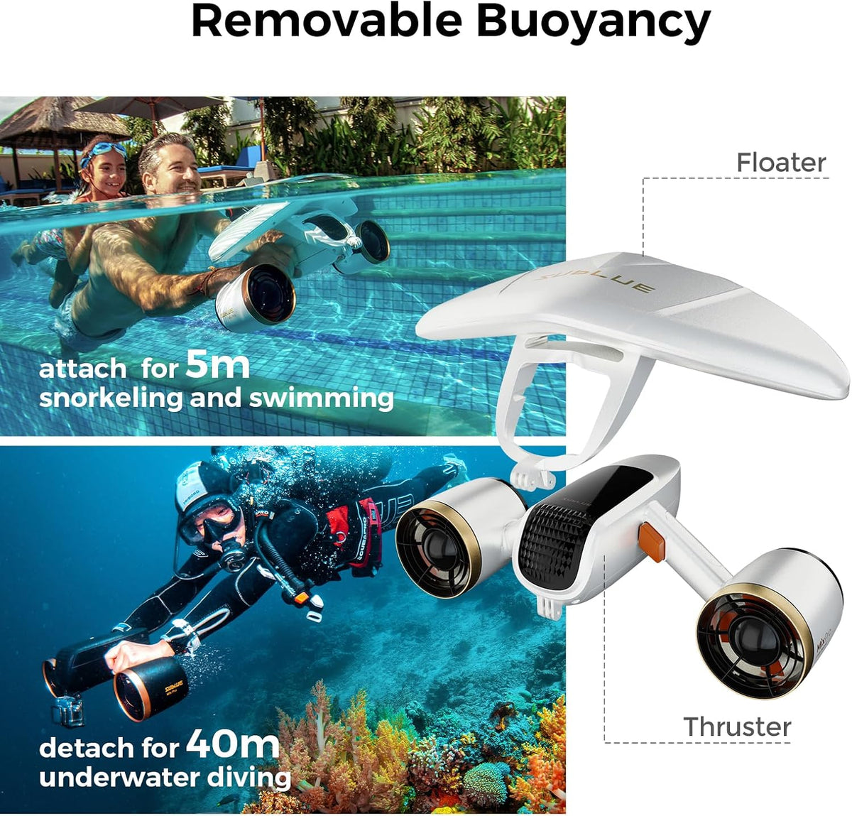 sublue Mix Pro Dual Motor Underwater Scooter - 3 Speed Modes, 60 Min Runtime, 131ft Depth with Camera Mount & Low Battery Alarm for Pool, Diving, Snorkeling - Water Scooter for Adults