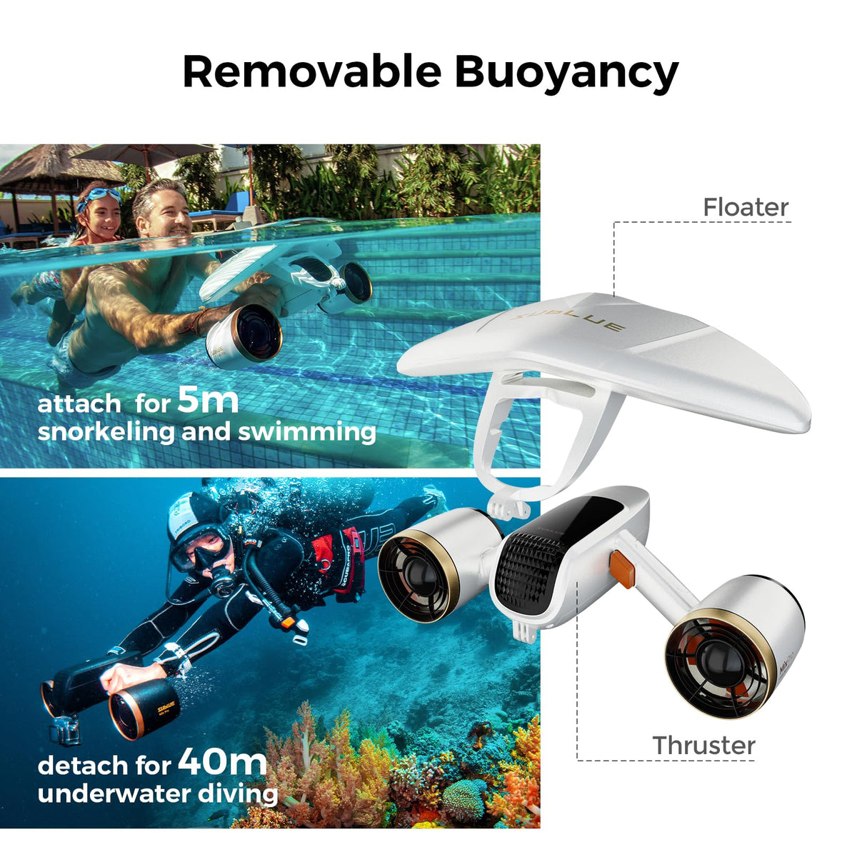 sublue Mix Pro Dual Motor Underwater Scooter - 3 Speed Modes, 60 Min Runtime, 131ft Depth with Camera Mount & Low Battery Alarm for Pool, Diving, Snorkeling - Water Scooter for Adults