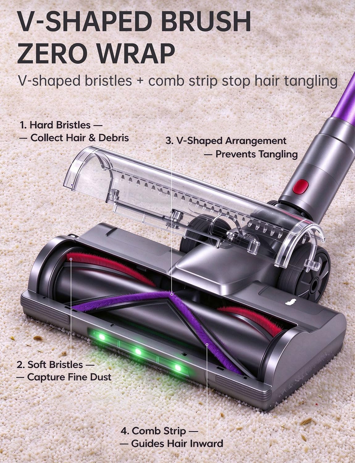 OXVAC Cordless Vacuum Cleaner, 60KPa 650W Stick Vacuum with 80Mins Runtime, Smart AUTO Mode, Anti-Tangle Brush, Self-Standing, Large Cup for Home, Pet Hair, Carpet & Hardwood Floor