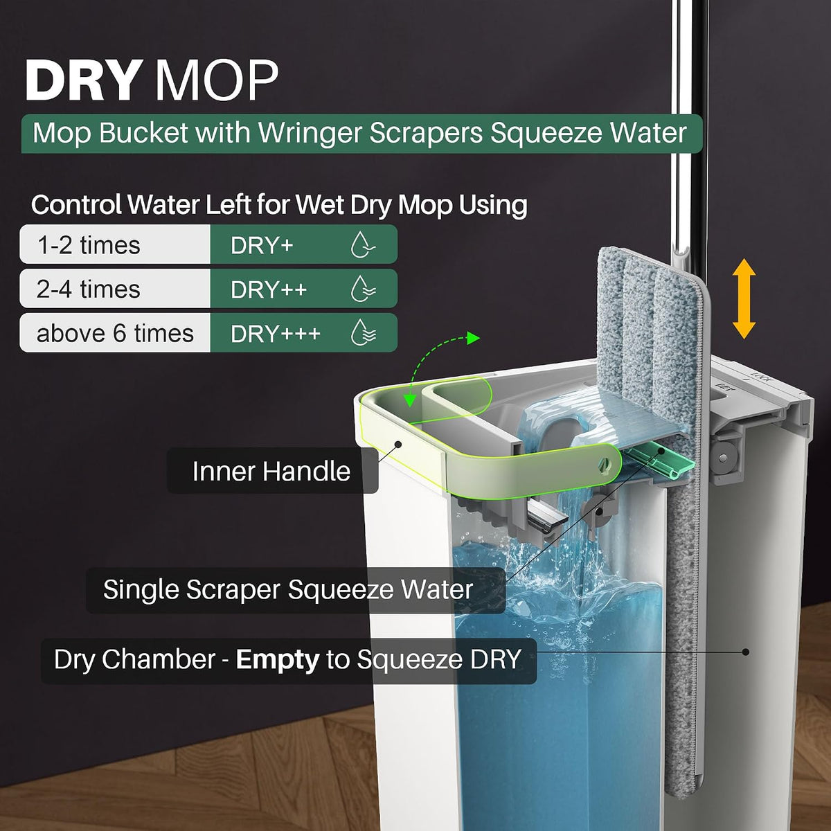 JOYMOOP Flat Mop System, Microfiber Mop and Bucket Set, White, Commercial & Household Use, Hardwood Floor & Wall Cleaning Mop with Long Handle, 4 Microfiber Pads