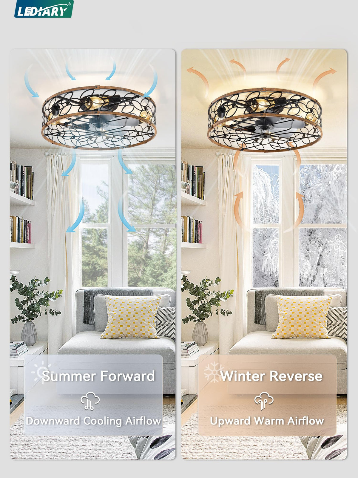 LEDIARY Caged Ceiling Fan with Light, Flush Mount Fandalier with Remote