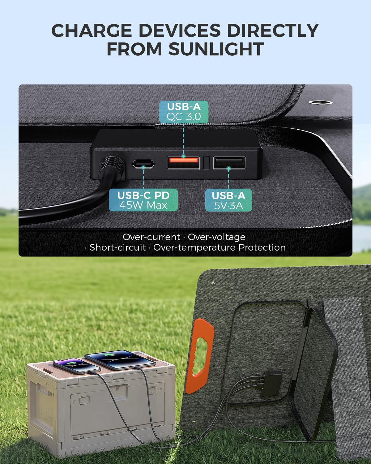 ZOUPW 100W Portable Solar Panel for Power Station,23.5% Efficiency Mono Foldable Solar Charger for Jackery 300/Ecoflow River/Anker/Bluetti,IP67 Waterproof for Camping RV Off-Grid Emergency Power