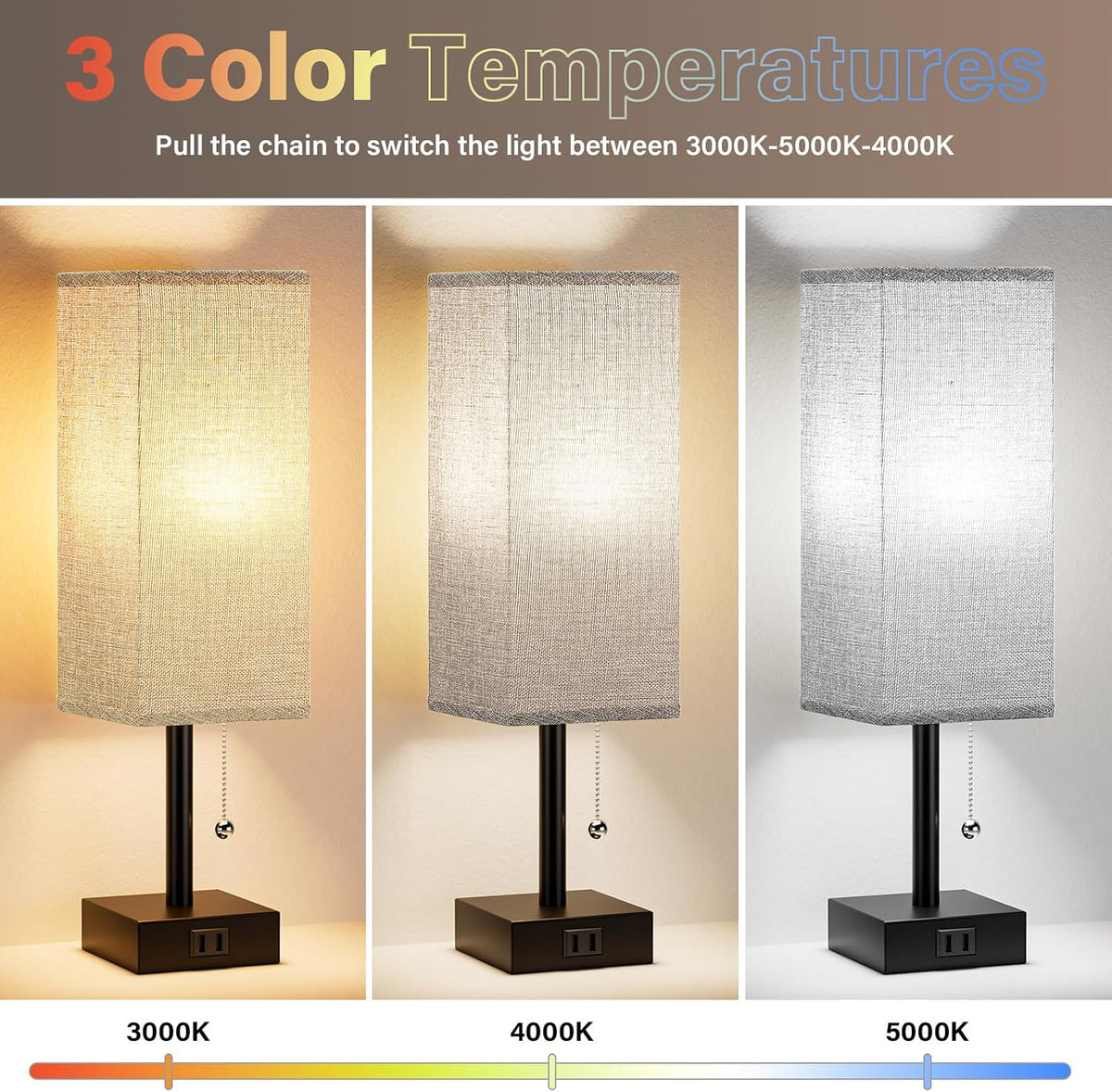 Fenmzee Bedside Lamp for Bedroom Set of 2 - Small Table Lamp for Nightstand