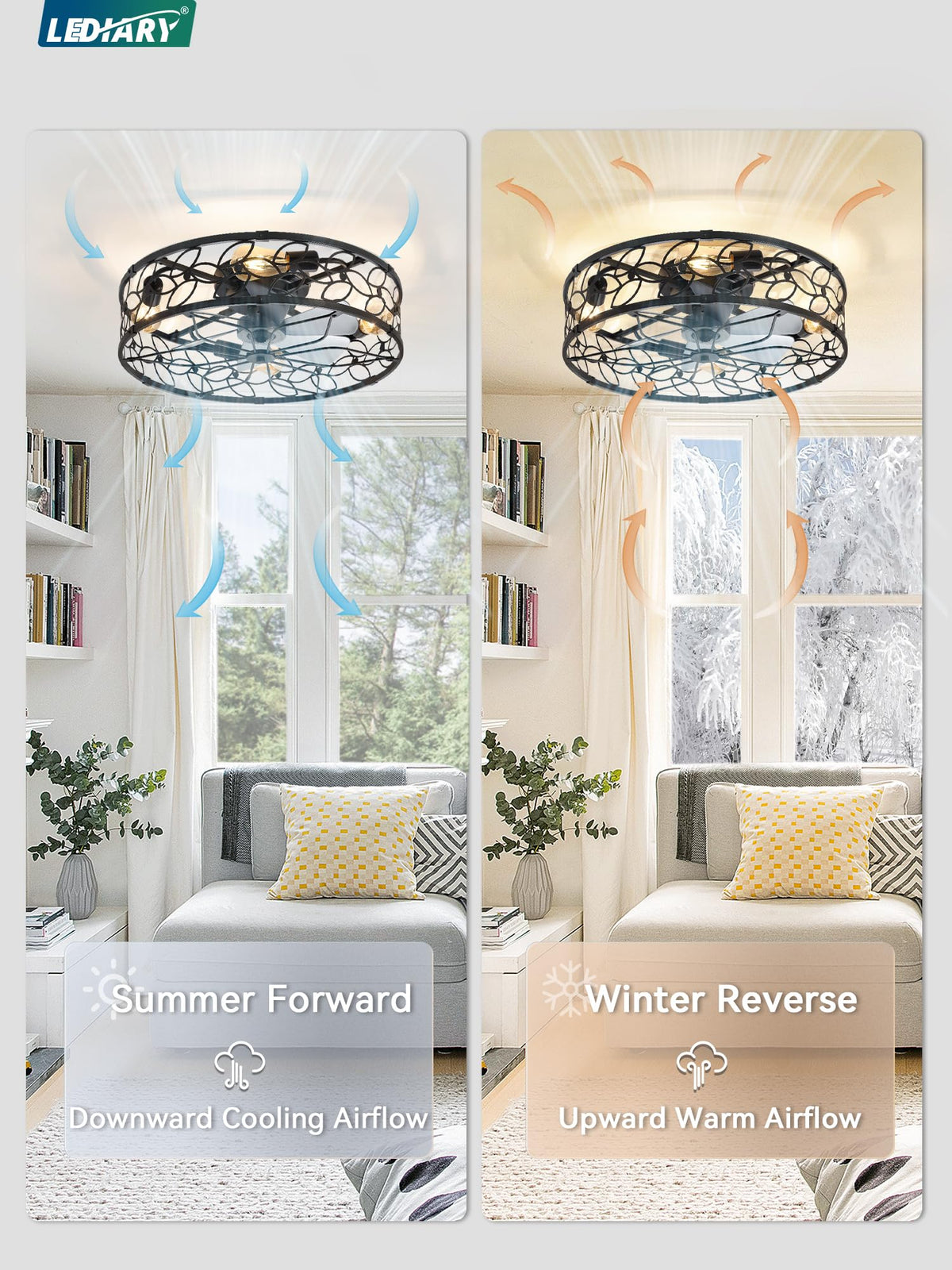 LEDIARY Caged Ceiling Fan with Light, Flush Mount Fandalier with Remote