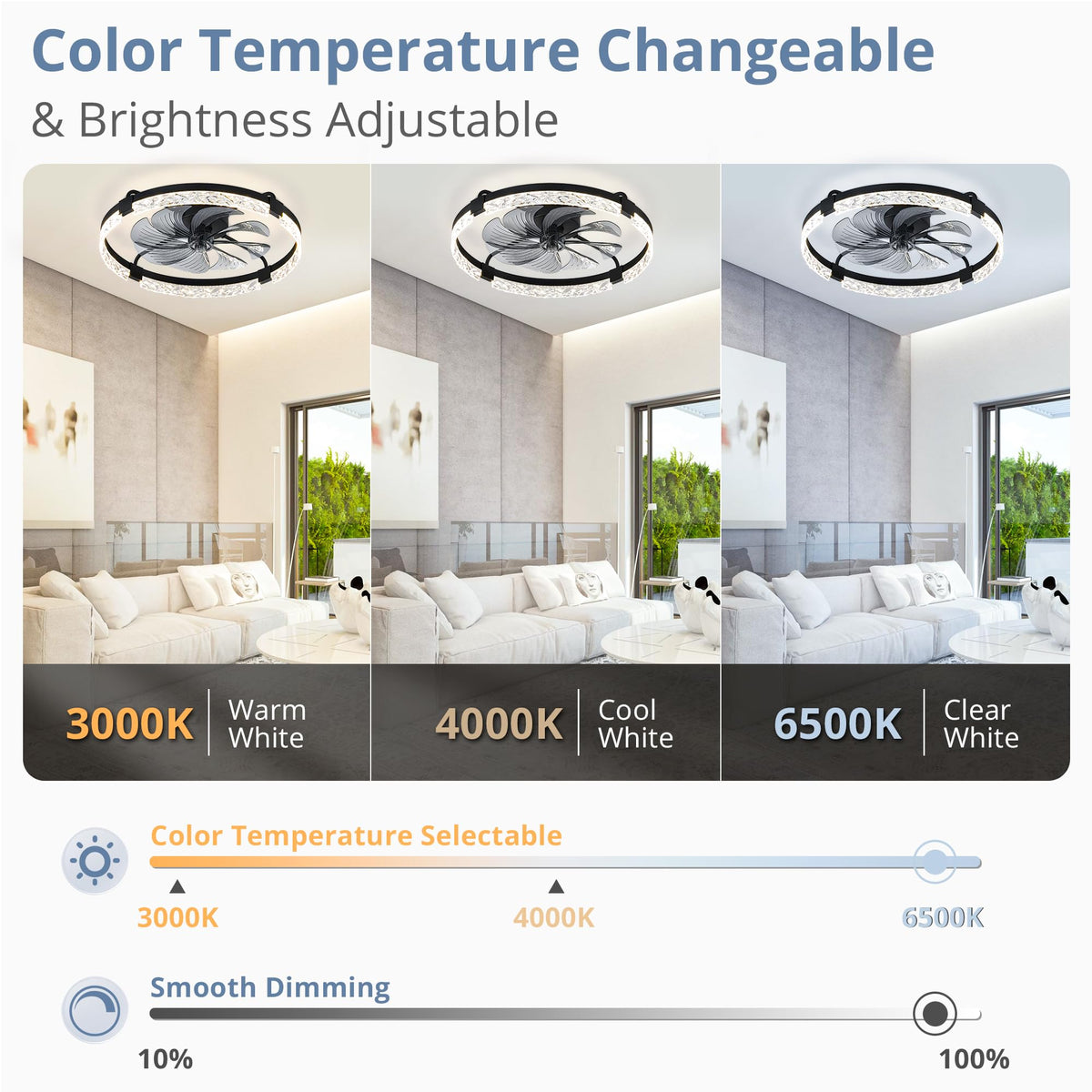 LEDIARY 20" Modern Ceiling Fans with Lights and Remote, White Fandelier