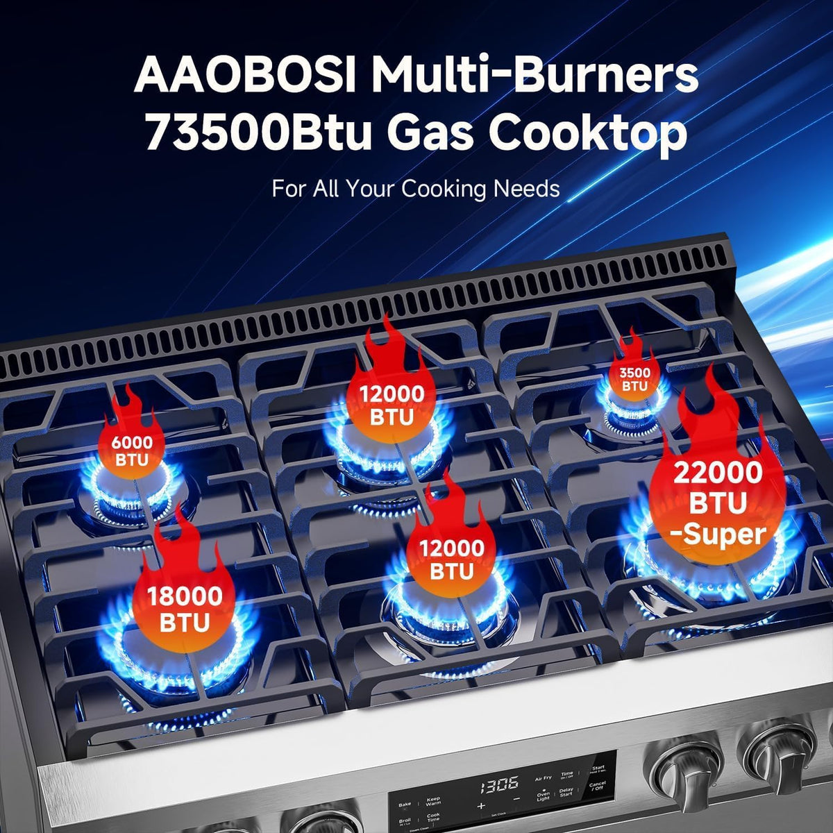 AAOBOSI 36 Inch Gas Range Oven, Smart Air Fryer Self Clean Oven