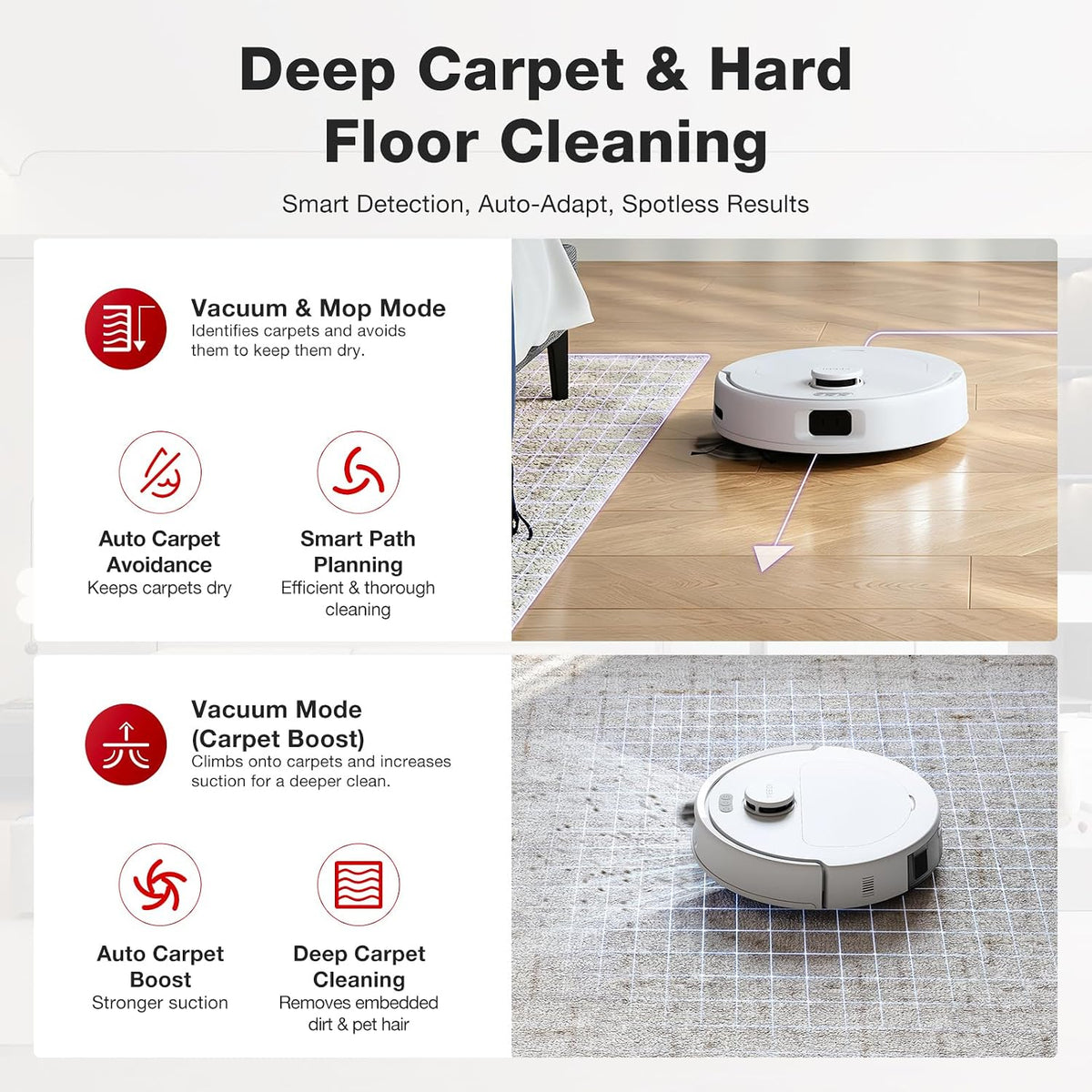YEEDI by ECOVACS C14 PRO PLUS Robot Vacuum and Mop, Bagless Station