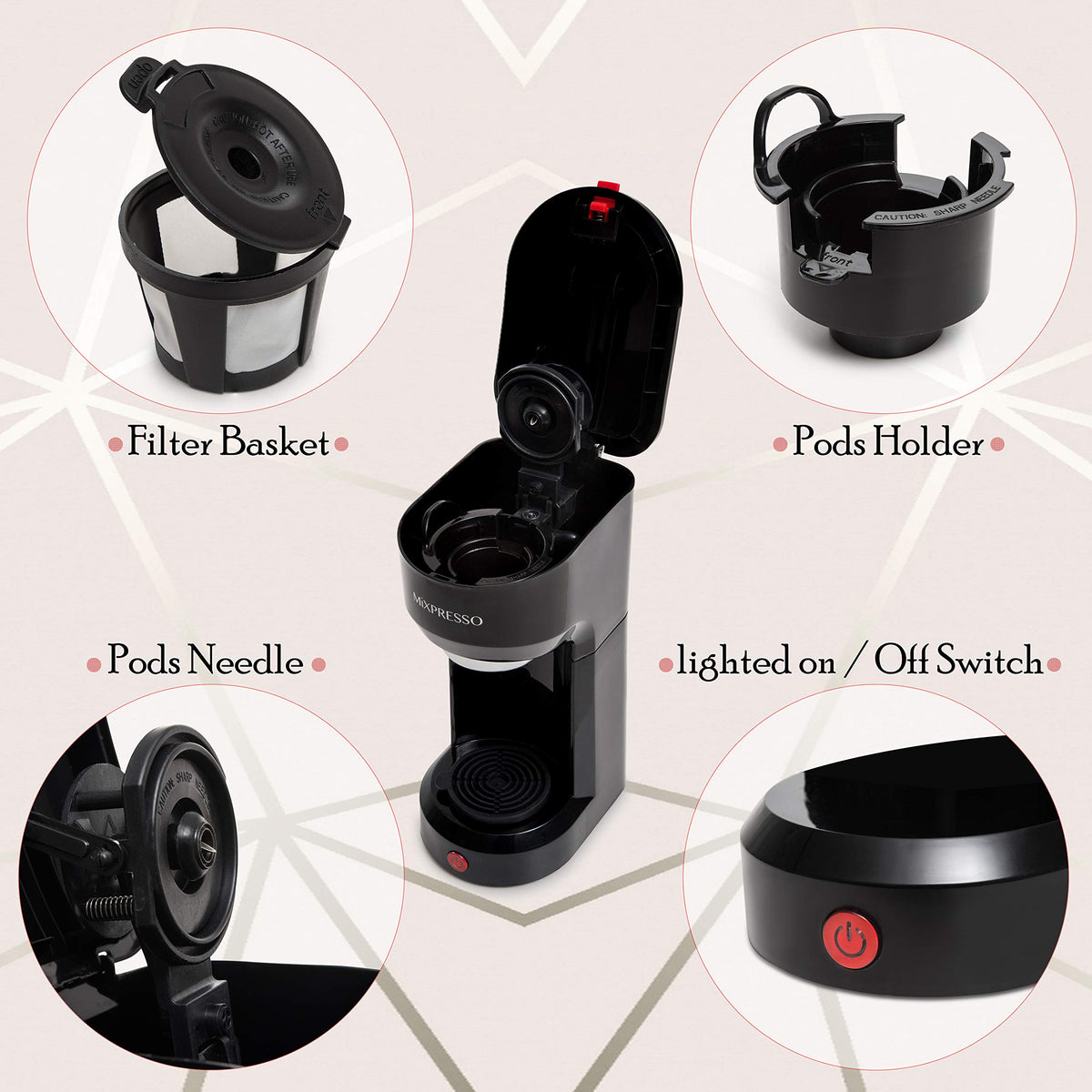 Mixpresso Single Serve Coffee Maker K Cup Coffee Maker for K Pods & Grounds