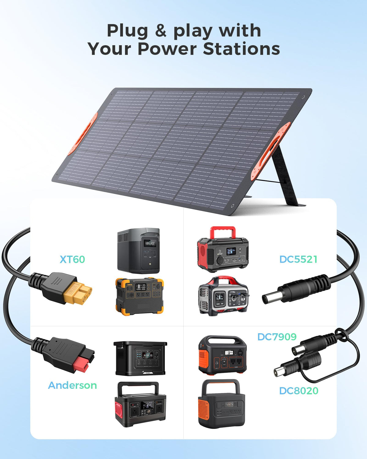 ZOUPW 100W Portable Solar Panel for Power Station,23.5% Efficiency Mono Foldable Solar Charger for Jackery 300/Ecoflow River/Anker/Bluetti,IP67 Waterproof for Camping RV Off-Grid Emergency Power