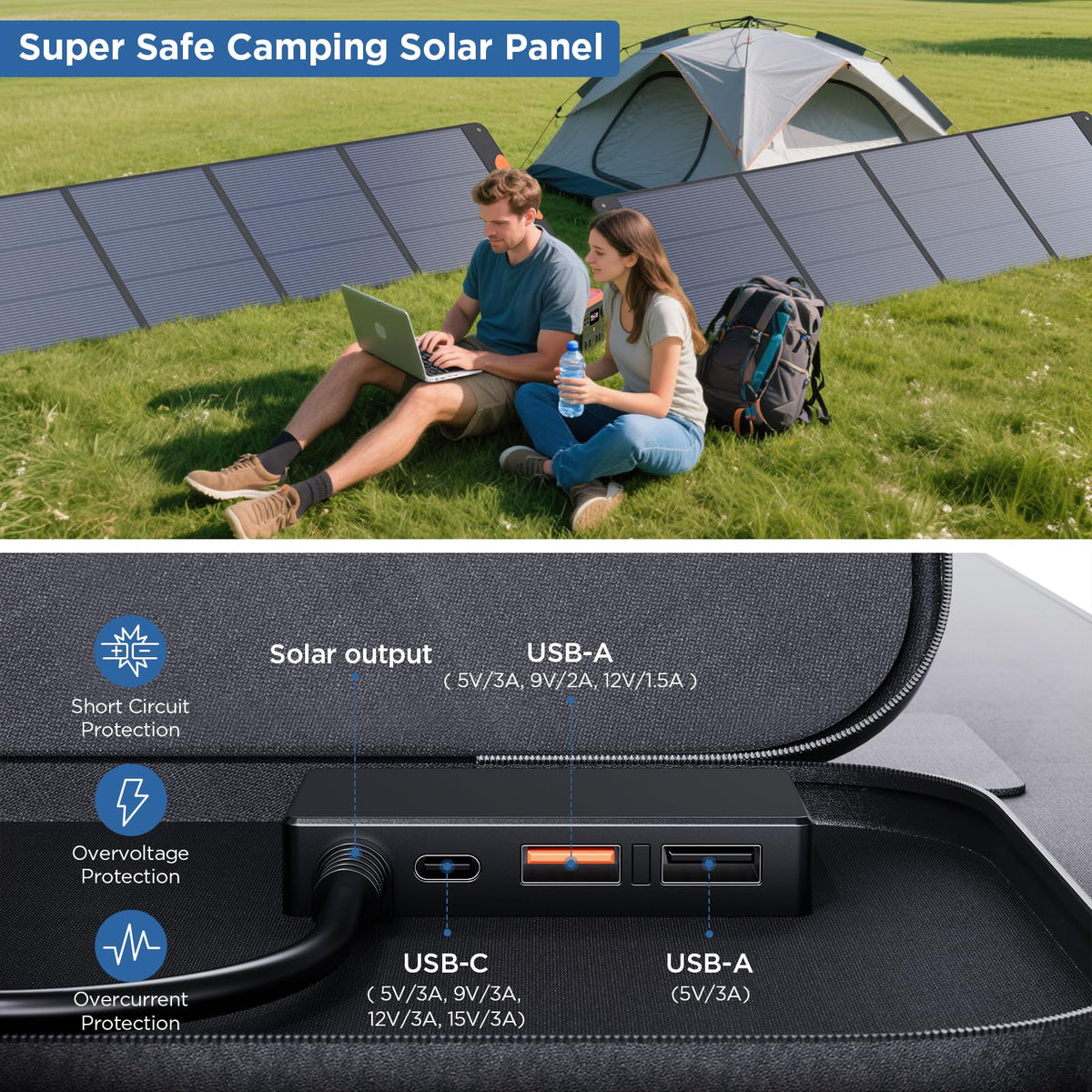 ZOUPW 100W Portable Solar Panel for Power Station,23.5% Efficiency Mono Foldable Solar Charger for Jackery 300/Ecoflow River/Anker/Bluetti,IP67 Waterproof for Camping RV Off-Grid Emergency Power