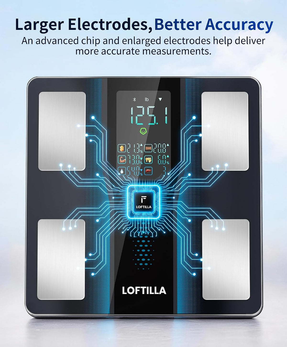 LOFTILLA Smart Scale with BMI, Body Fat, Muscle Mass, 8-in-1 Display