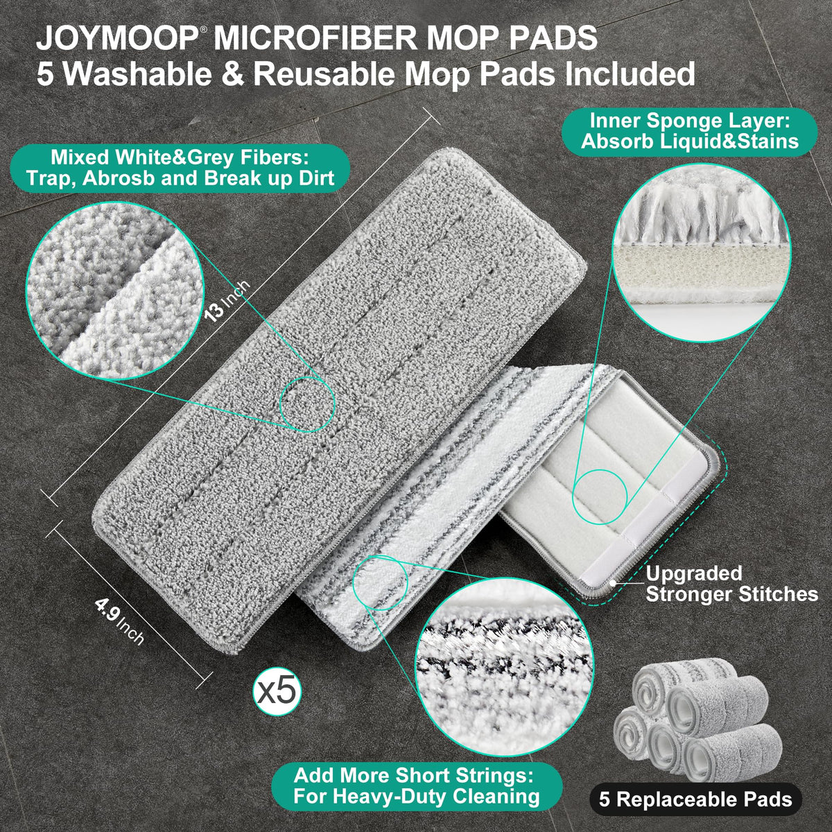JOYMOOP Flat Mop System, Microfiber Mop and Bucket Set, White, Commercial & Household Use, Hardwood Floor & Wall Cleaning Mop with Long Handle, 4 Microfiber Pads