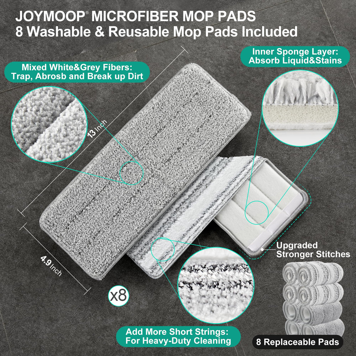 JOYMOOP Flat Mop System, Microfiber Mop and Bucket Set, White, Commercial & Household Use, Hardwood Floor & Wall Cleaning Mop with Long Handle, 4 Microfiber Pads