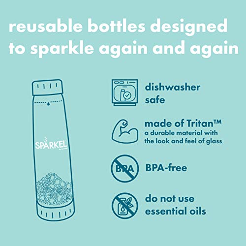 Spärkel Beverage System (Silver) - Sparkling Water and Soda Maker - A Silver