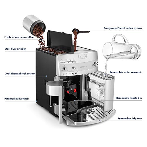 De'Longhi ESAM3300 Magnifica Super 11.00"W x 15.25"D x 14.38"H, Silver