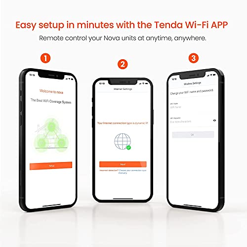 Tenda Nova Mesh WiFi System (MW6)-Up to 6000 sq.ft. Whole 4 - 5 Rooms, White