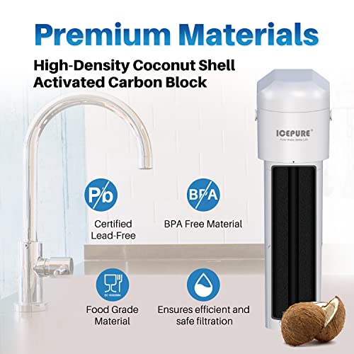 ICEPURE Under Sink Water Filter System, 20000 Gallons NSF/ANSI 42 White