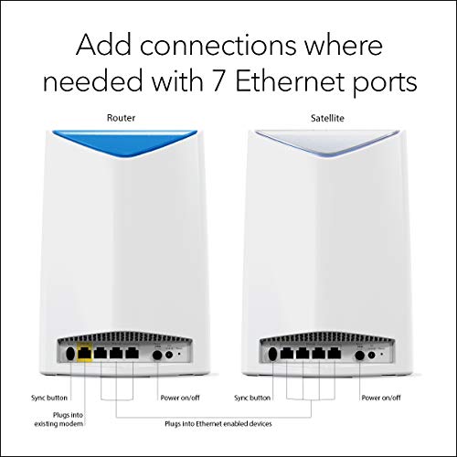 NETGEAR Orbi Pro Tri-Band Mesh WiFi System (SRK60) -- Router & 2 Pack, white