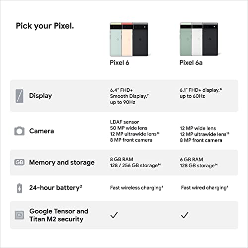 Google Pixel 6a - 5G Android Phone - Unlocked Smartphone with 12 Charcoal
