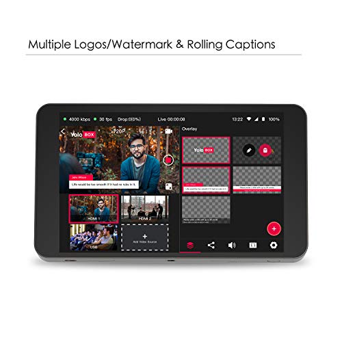 YOLOLIV YoloBox Portable Live Stream Studio Equipment 185*107*19.5mm, Gray
