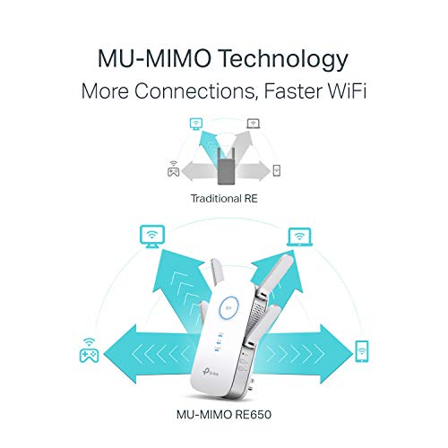 TP-Link AC2600 WiFi Extender(RE650), Up to 2600Mbps, Dual Band AC2600, white