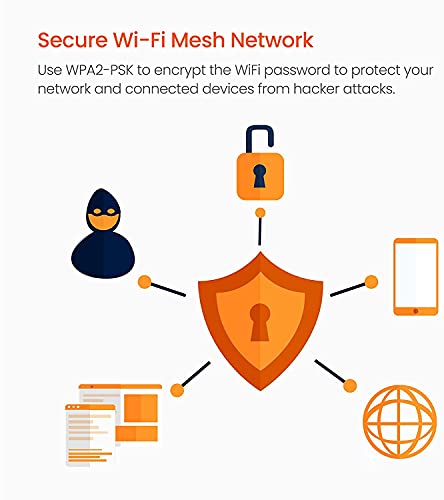 Tenda Nova Mesh WiFi System (MW6)-Up to 6000 sq.ft. Whole 4 - 5 Rooms, White
