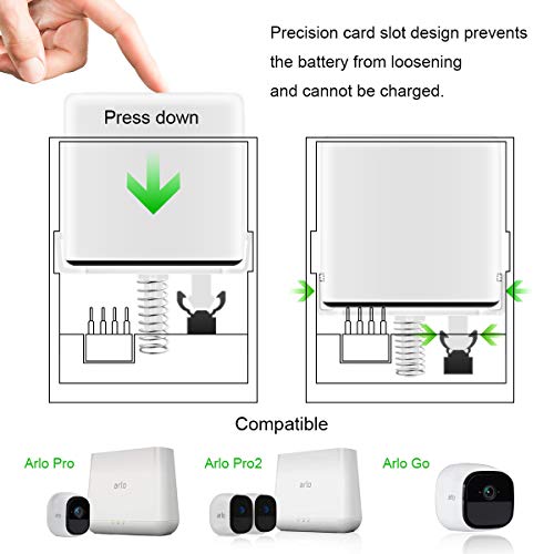 Arlo Battery Charger Station, Dual Rechargeable Batteries Charging Station...