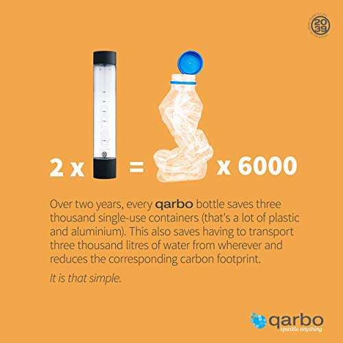 TWENTY39 - qarbo Sparkling Water Maker and Fruit Infuser - Matte-Black