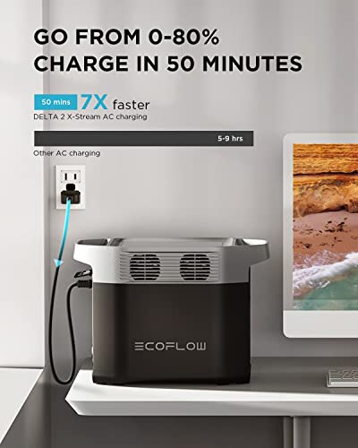 EF ECOFLOW DELTA 2 Portable Power Station, 1024Wh LiFePO4 Battery, Fast...