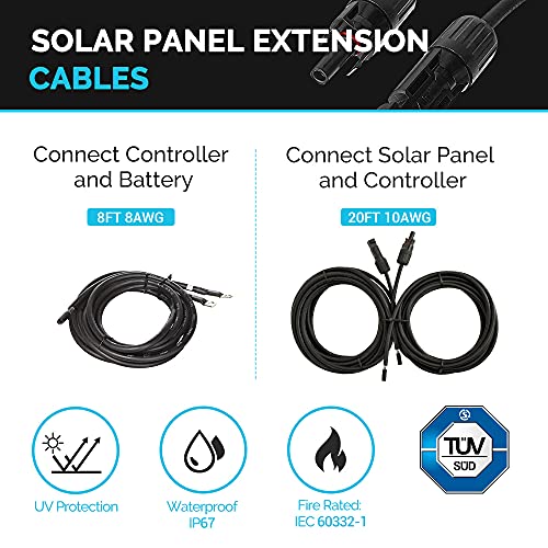 Renogy 100 Watts 12 Volts Monocrystalline Solar 100W Panel+30A PWM Controller