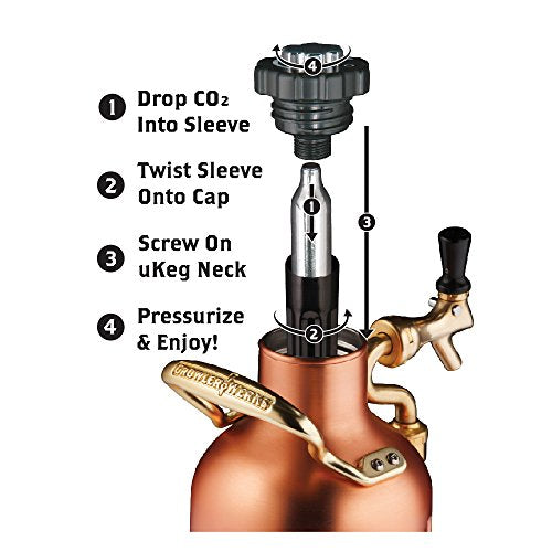 GrowlerWerks uKeg Carbonated Growler, 64 oz, Copper 64