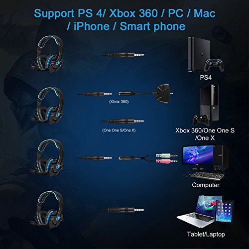 SADES Gaming Headset Headphone for 708GT, Black, Blue black
