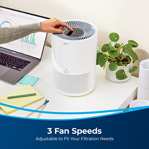 BISSELL MYair Air Purifier with High Efficiency and Carbon MYair, 2780a