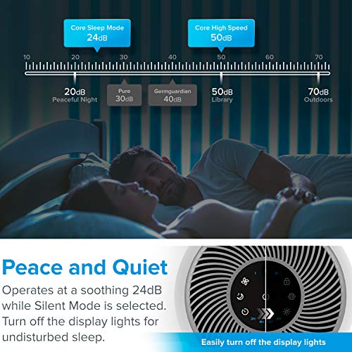 LEVOIT Air Purifier for Home Allergies and Pets Hair Smokers in Bedroom,...