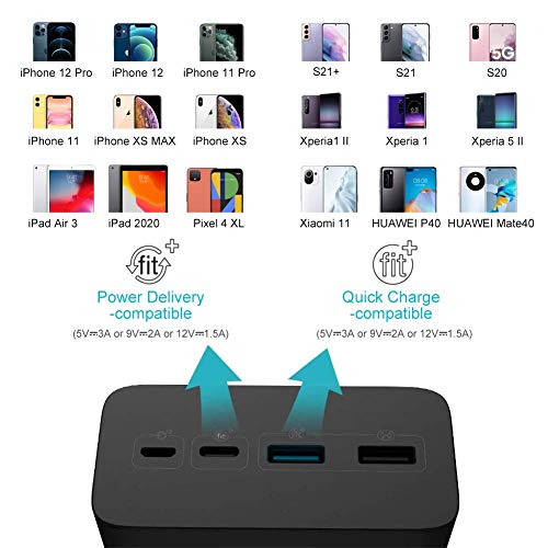 ROMOSS 40000mAh Power Bank, 18W PD&QC Fast Charge L:6.7 x 3.2 x 1.7 in, black