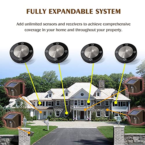 eMACROS Long Range Solar Wireless Driveway Alarm 1 recceiver and 4 sensors