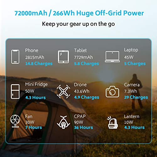 Renogy 72000mAh 266Wh 12v Power Bank with 60W PD, CPAP Battery 72000mAh/266Wh