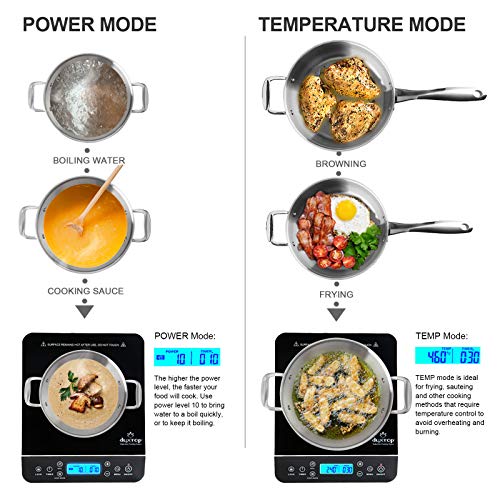 Duxtop Portable Induction Cooktop, Countertop Burner 1800 Watts, Silver