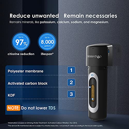 Waterdrop 10UA Under Sink Water Filter System, NSF/ANSI 42 Certified, Under...