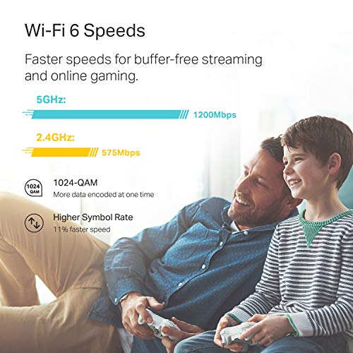 TP-Link Deco WiFi 6 Mesh System(Deco X20) - Covers up to 5800 Sq.Ft. , White