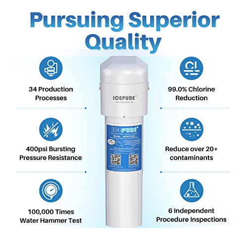 ICEPURE Under Sink Water Filter System, 20000 Gallons NSF/ANSI 42 White
